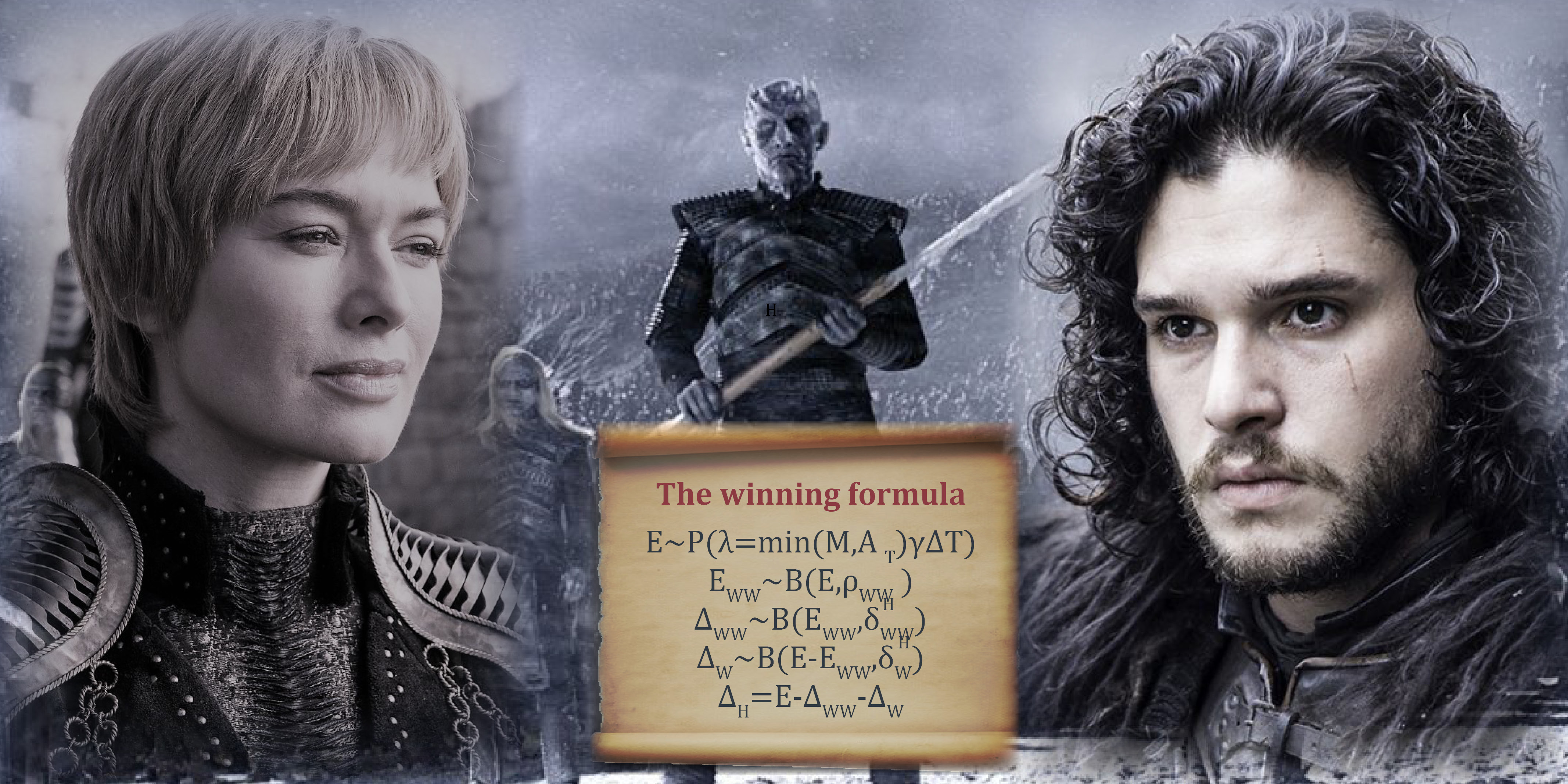 Game of Thrones winning formula. Credit: LSHTM