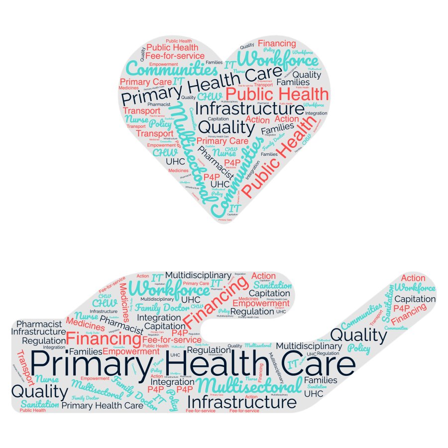 A heart floating above an open hand. The heart and hand are populated by words associated with primary health care, this includes universal health coverage, financing, workforce, quality, integration, multidisciplinary, regulation.
