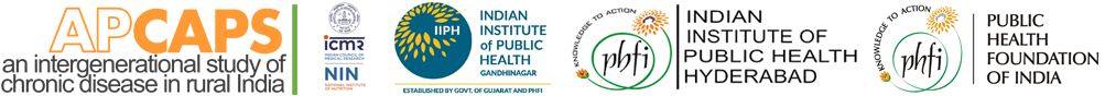 APCAPS partner logos: APCAPS, ICMR/NIN, Indian institute of public health Gandhinagar, Indian institute of public health Hyderabad, Public Health foundation of India