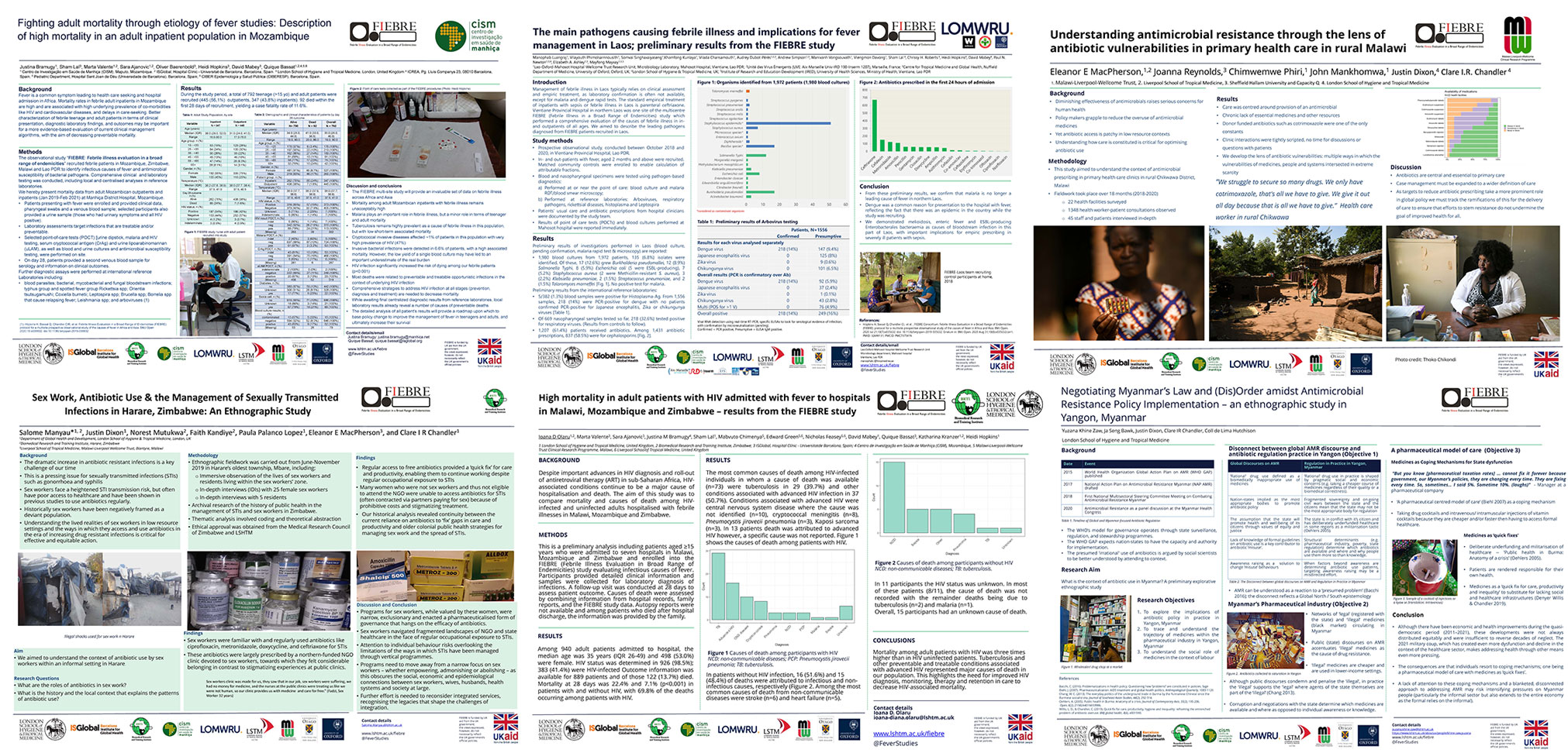 six ASTMH posters  
