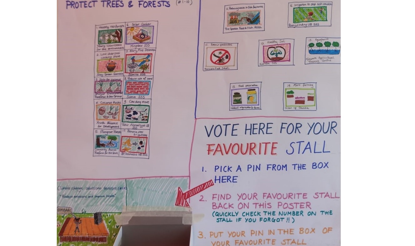Drawings of an array of stalls proposing climate change solutions and highlighting the environmental impact climate change has on local communities at a two-day climate change solutions festival in Fajara, The Gambia. Attendees are invited to vote for their favourite stall by putting a pin on their favourite stall. 