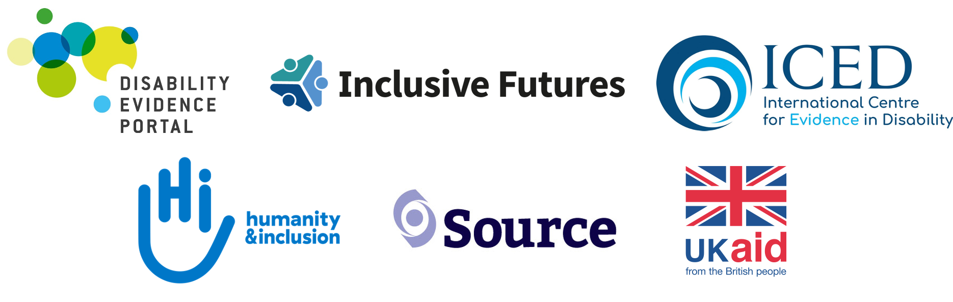 Collaborators logo for Inclusive employment and participation symposium on 21 Jul 2021