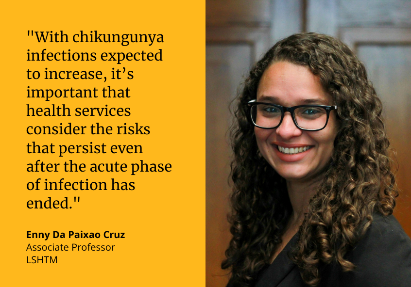 Risk of death from chikungunya continues for up to three months | LSHTM