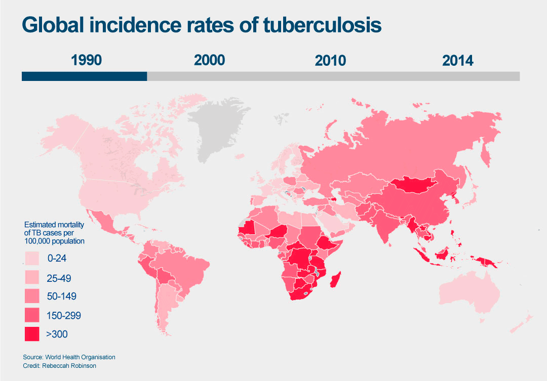 Tb Incidence Map