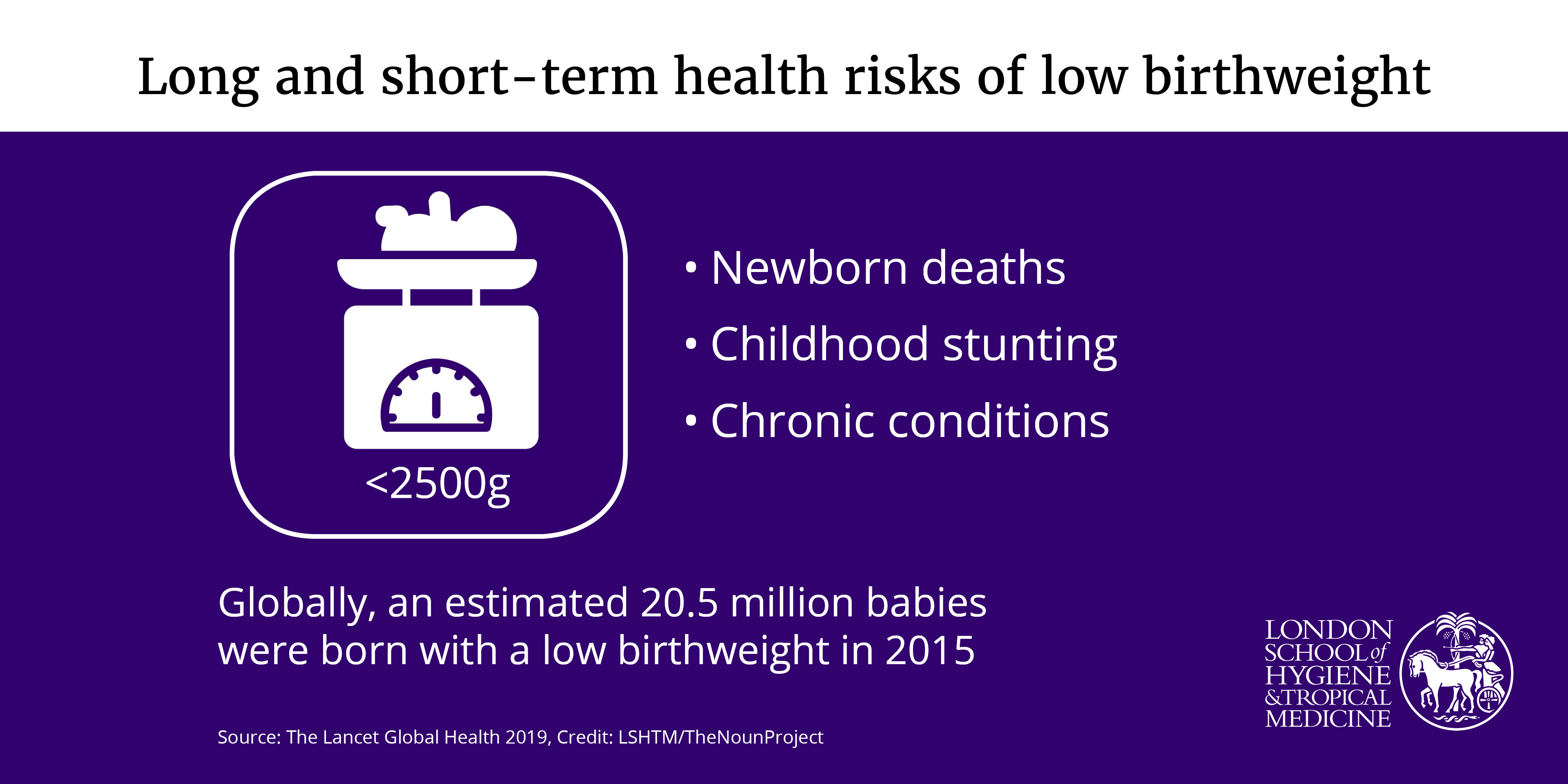 Long and short-term health risks of low birthweight