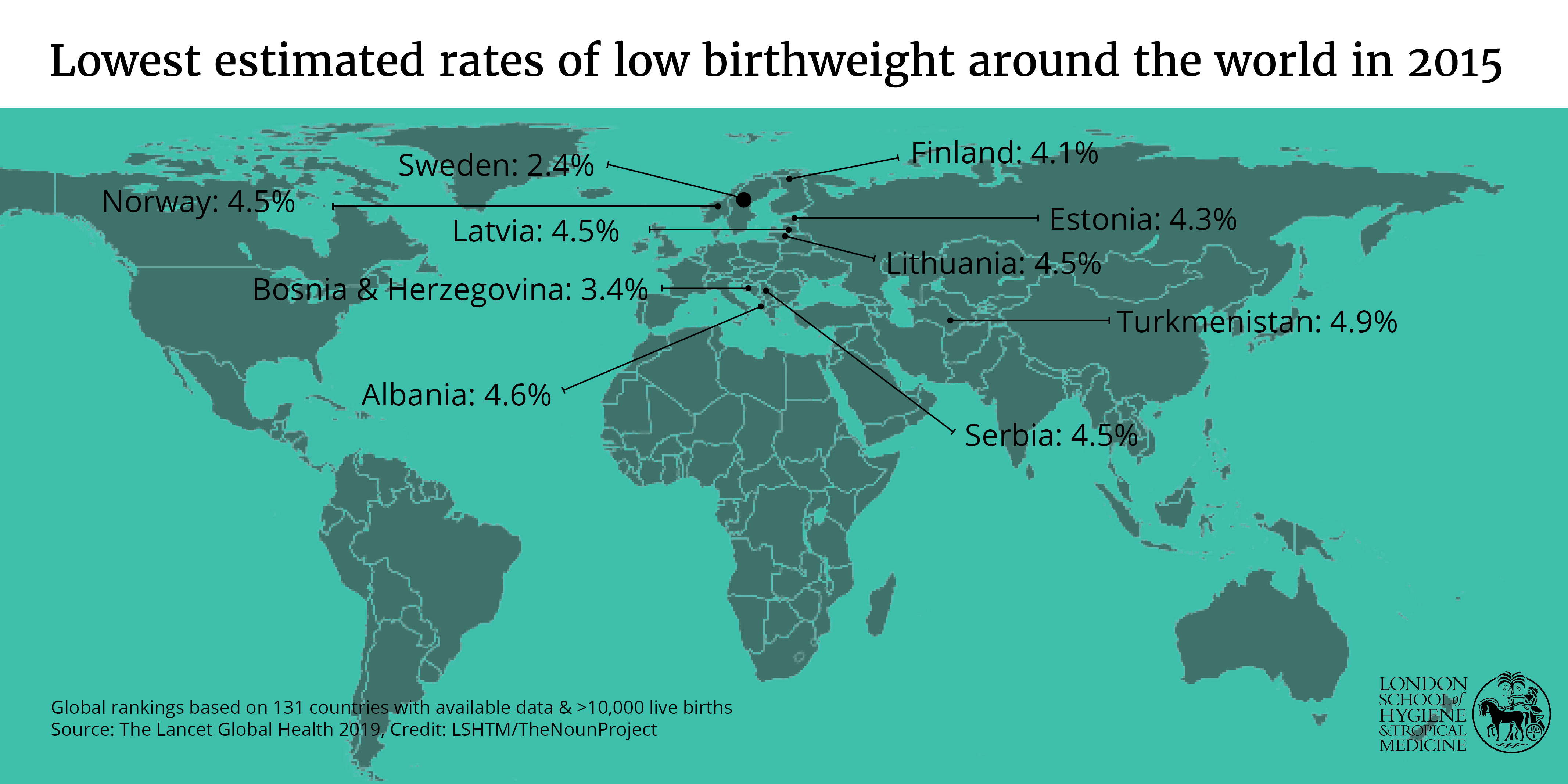 Lowest estimated rates of low birthweight around the world