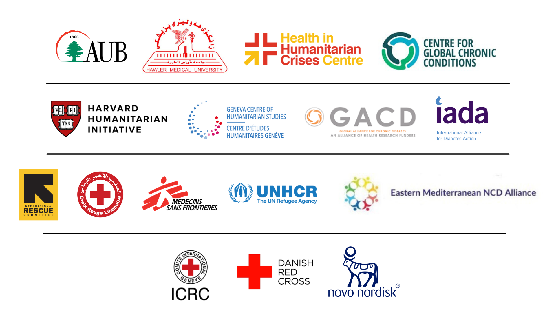 NCDs in humanitarian settings knowledge hub partner logos