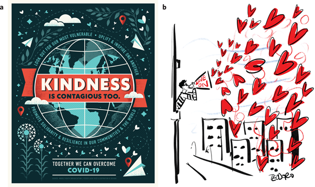 COVID-19 messages focused on kindness identified through a crowdsourcing open call of the WHO and UN.