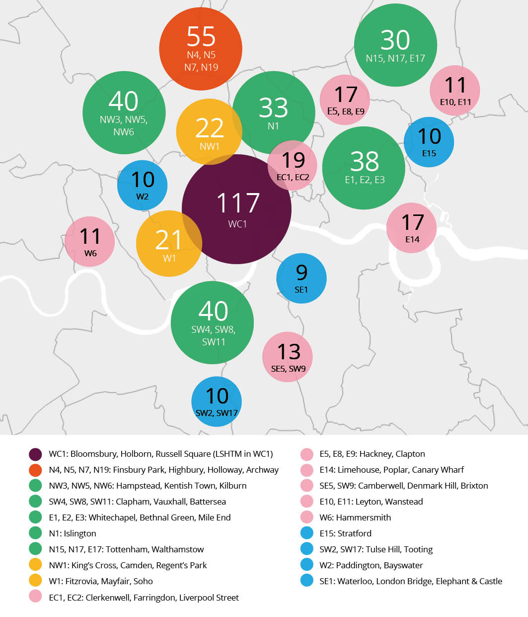 Map showing the number of LSHTM students living in the most popular postcode areas in London for 2022-23 students.