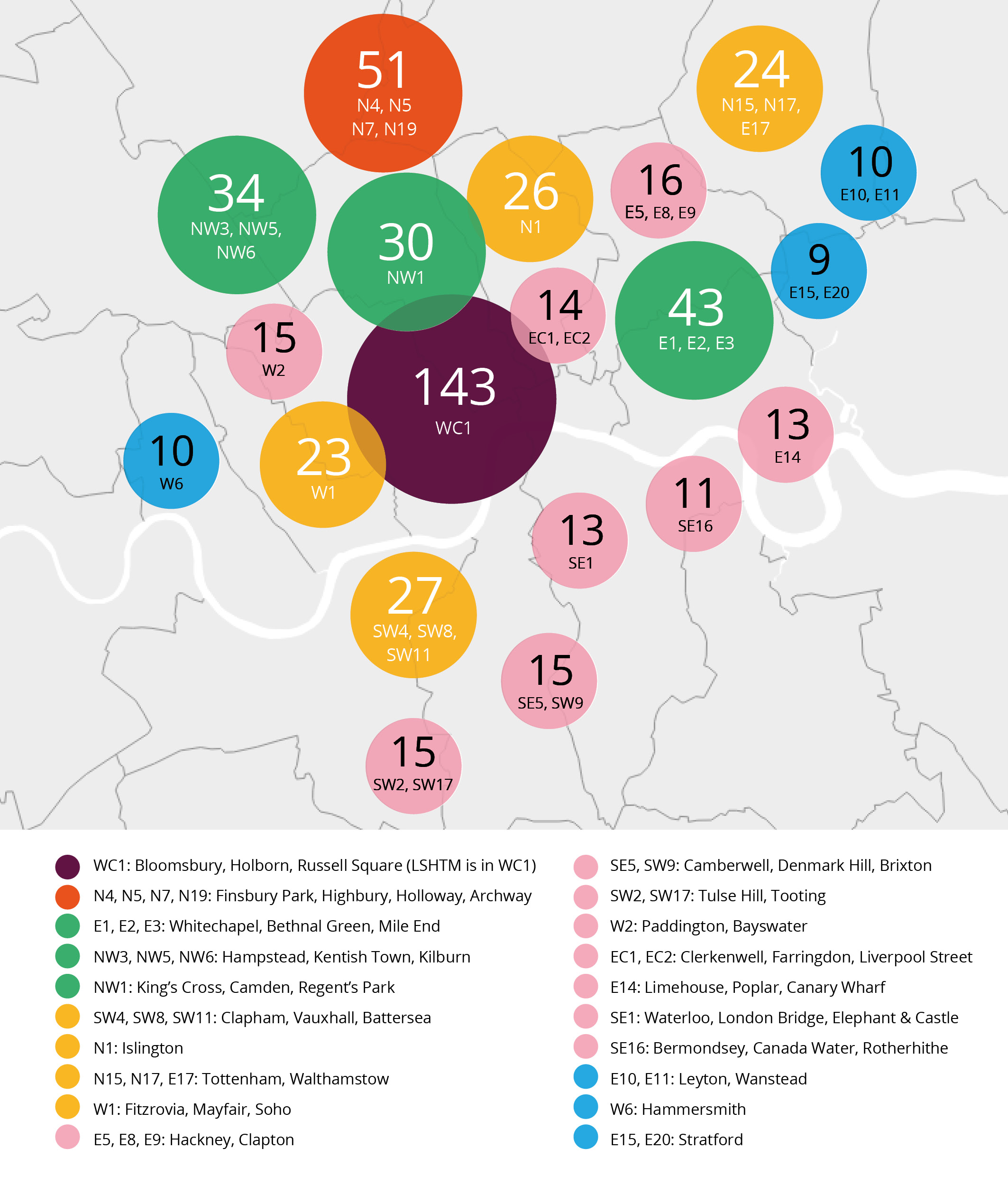 Map showing the number of LSHTM students living in the most popular postcode areas in London for 2023-24 students.