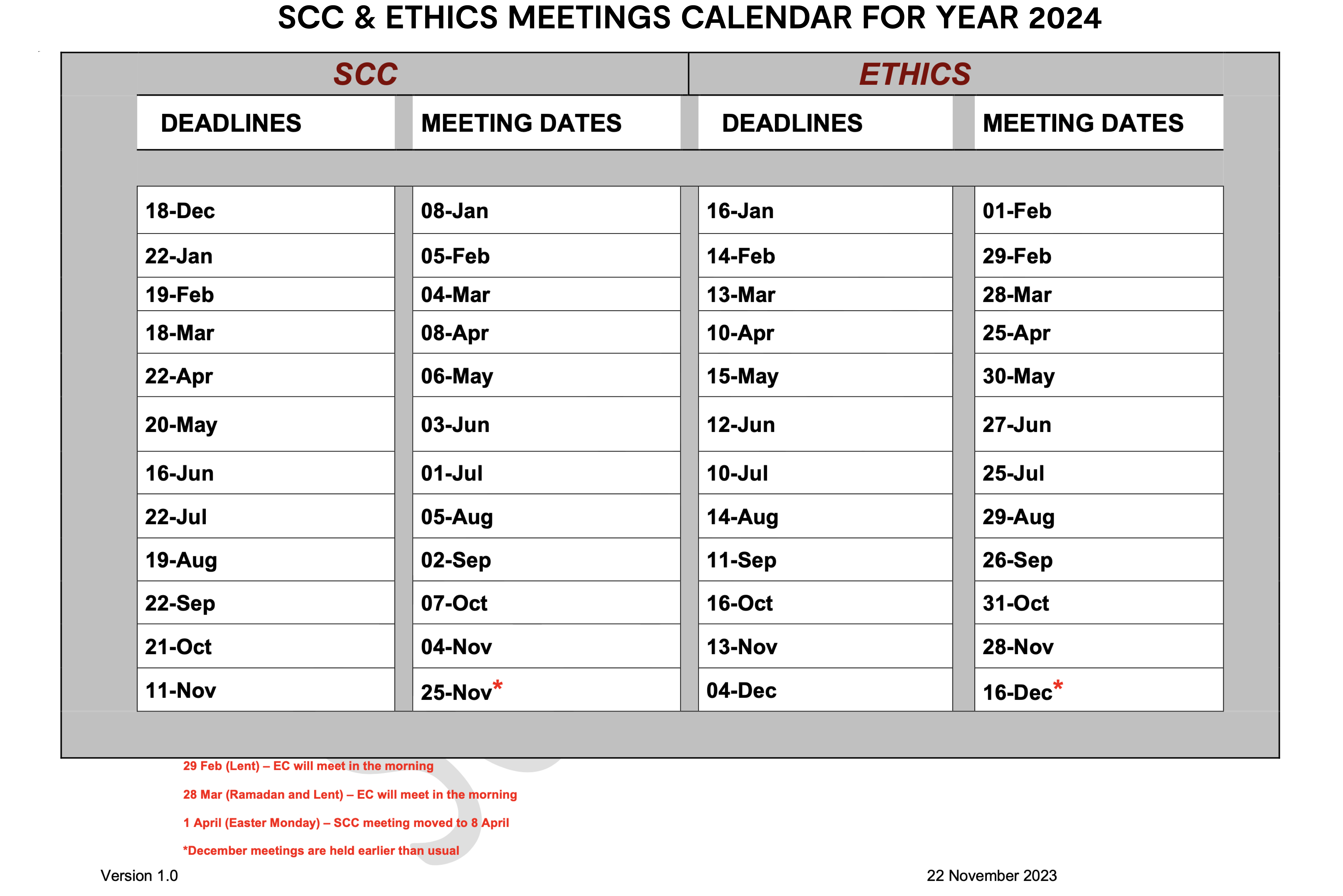 SCC & ETHICS MEETINGS CALENDAR FOR YEAR 2024