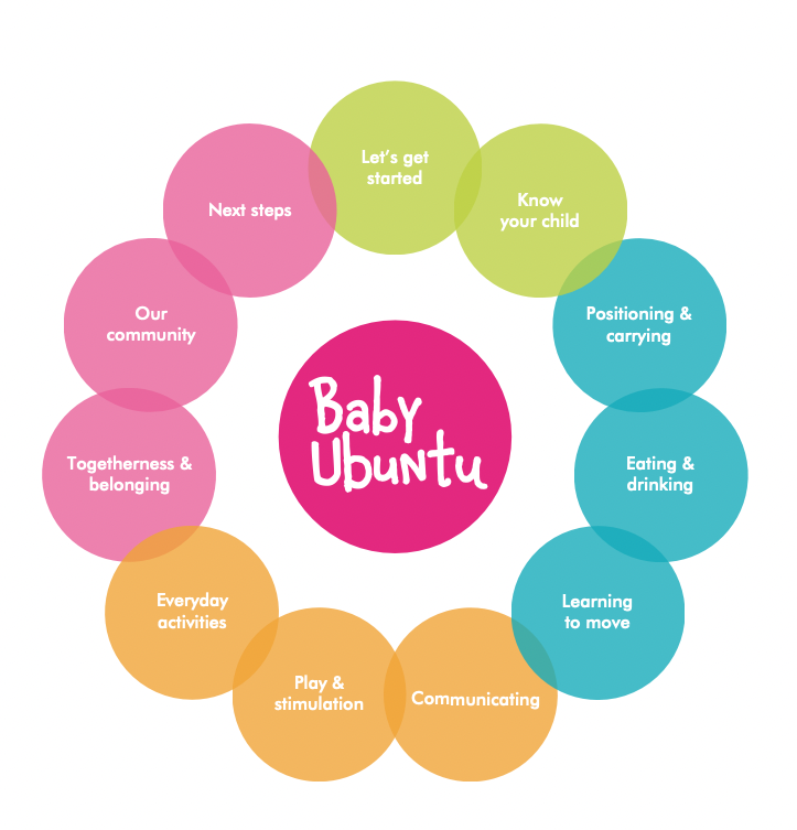 Baby Ubuntu modules
