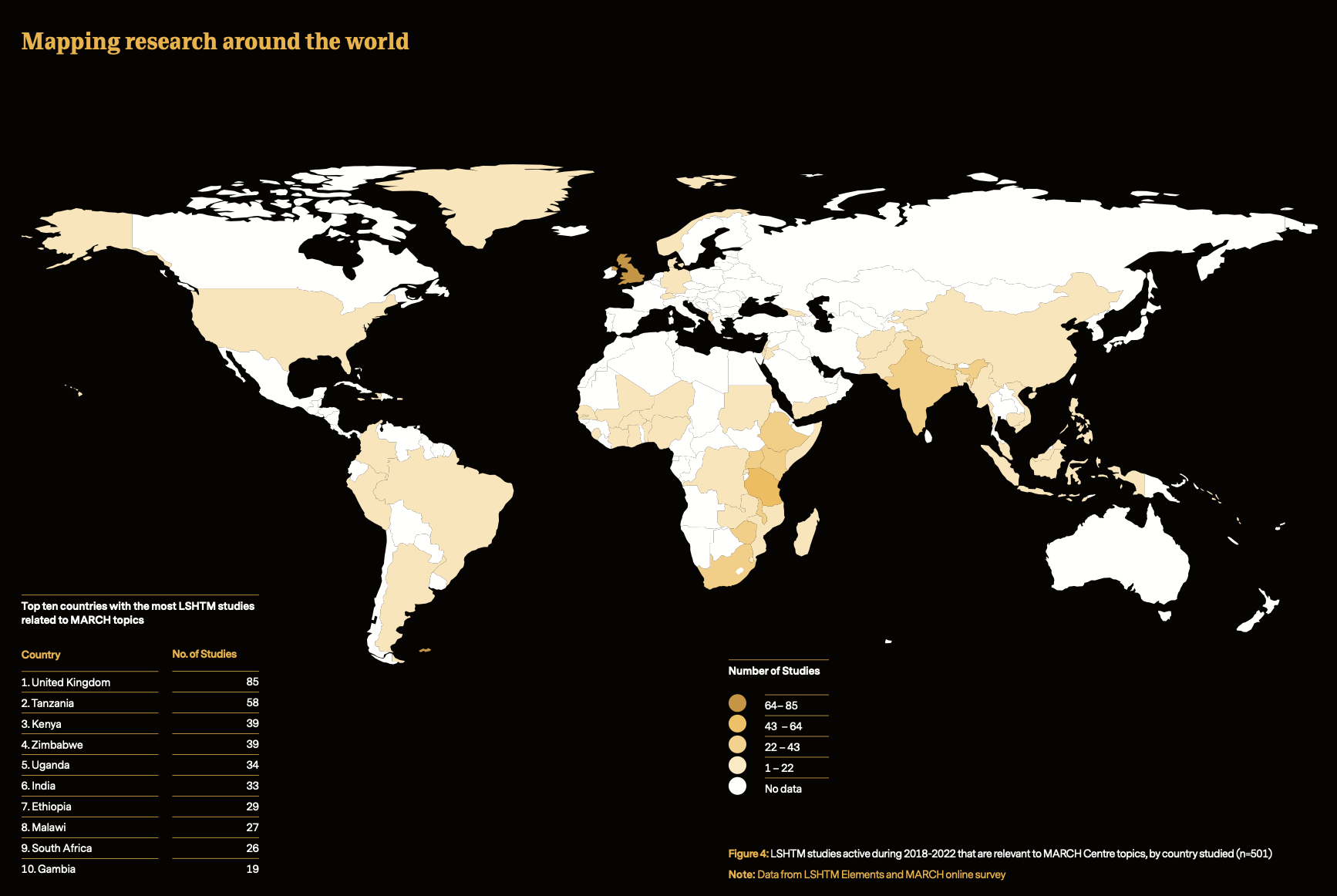 Infographic mapping research around the world