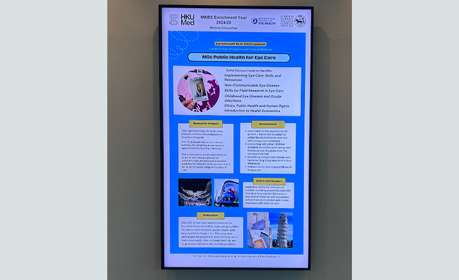 Electronic poster board