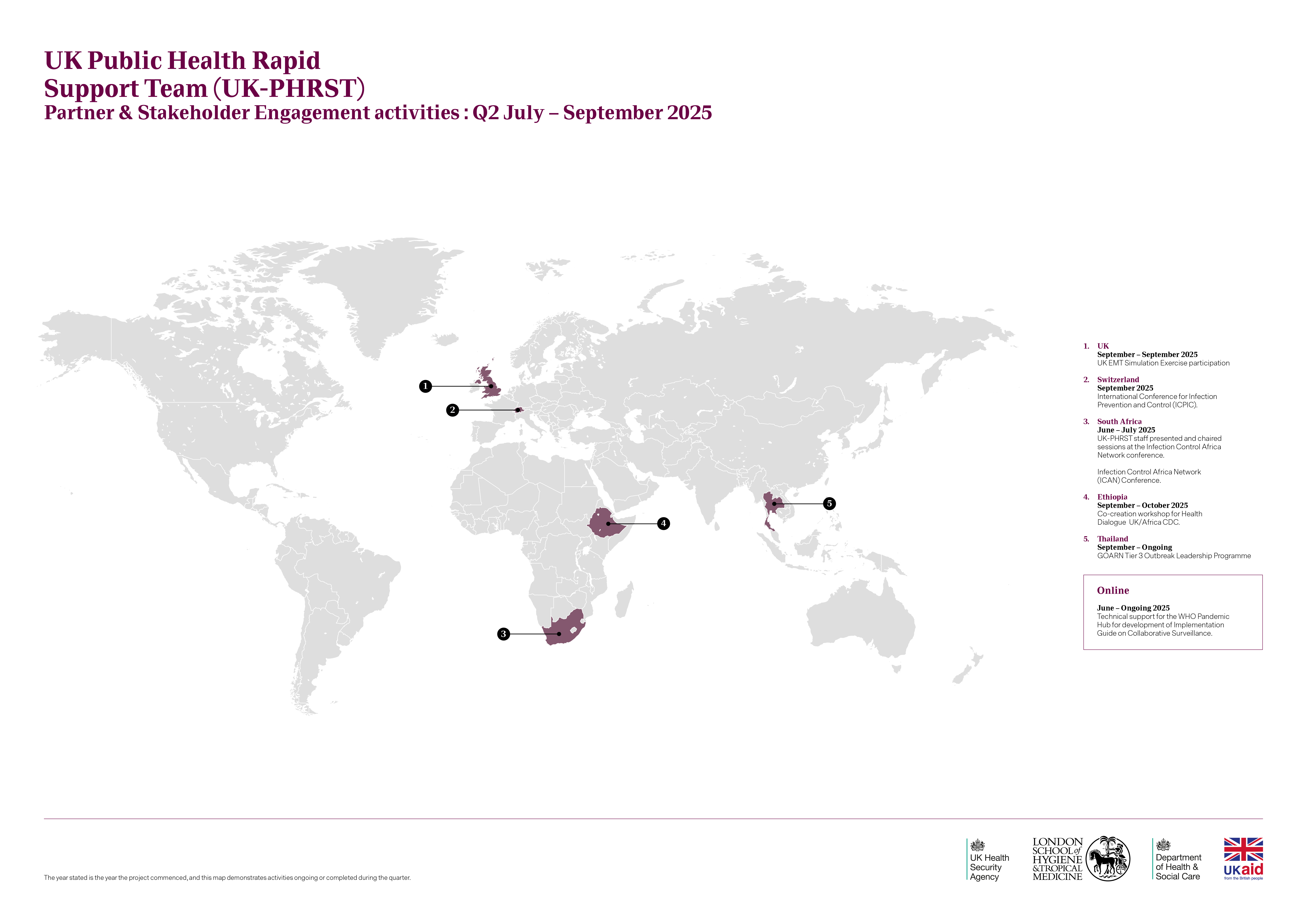 World map showing UK-PHRST partner and stakeholder engagement activity in Q2 2025 (Jul - Sept)