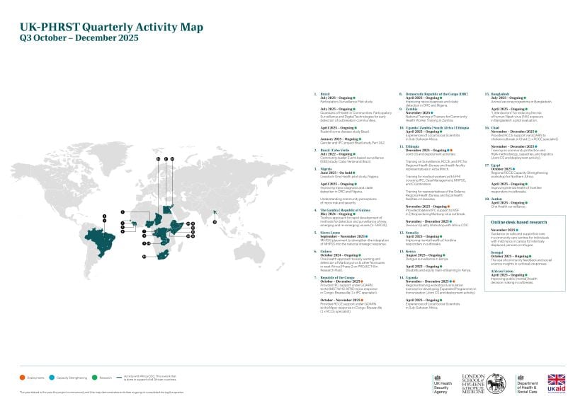 UK-PHRST Quarterly Map showing countries highlighted where work was completed, including descriptors between Oct and Dec 2025. 