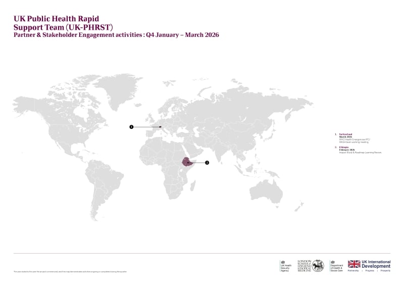 World map showing UK-PHRST stakeholder and partnership activity by shaded country and labels between January and March 2026. 