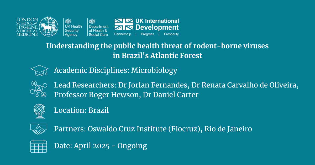 details of research project in infographic format