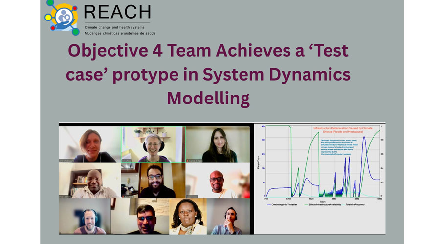 REACH elate systems dynamics modelling