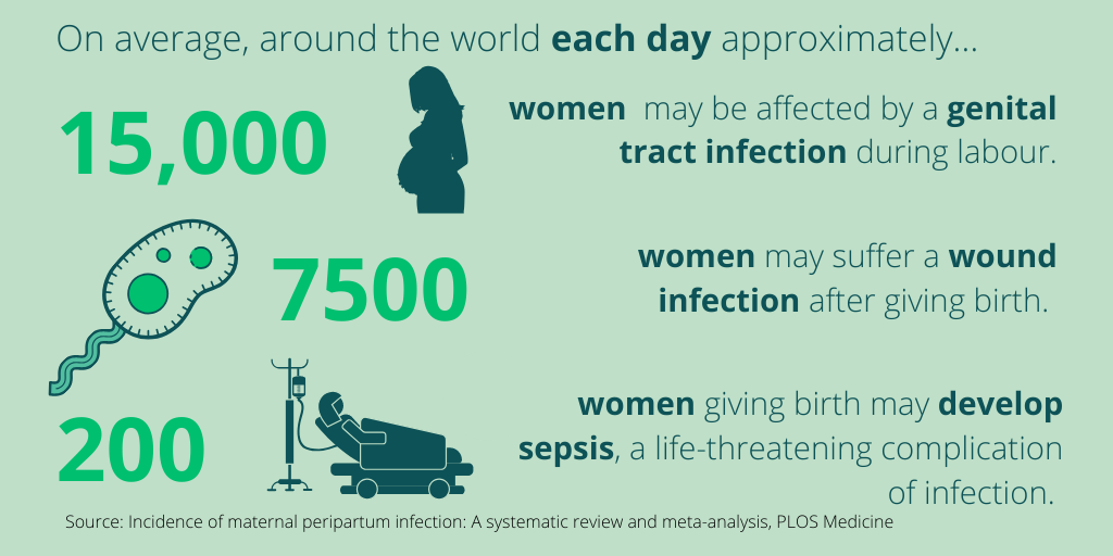 Infographic on numbers of maternal infections around the world each day
