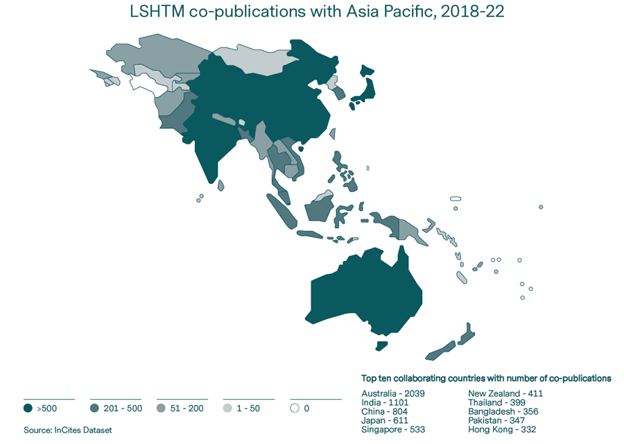 Maps showing LSHTM co-publications with Asia Pacific