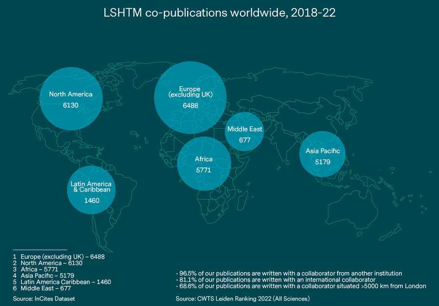 Map showing LSHTM co-publications worldwide