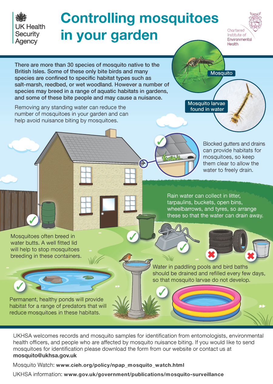 UKHSA Mosquito-control guidance flyer distributed to members of the public, with images of a house, water sources and ways to manage