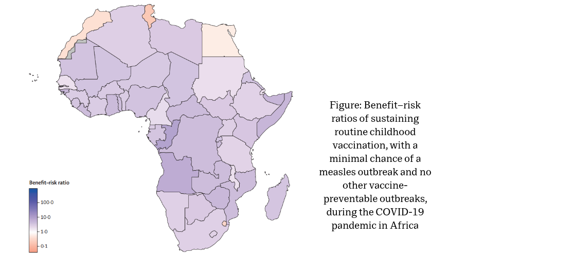 Figure 2 Abbas et al 2020