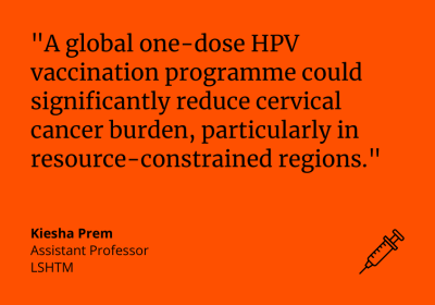 "A global one-dose HPV vaccination programme could significantly reduce cervical cancer burden, particularly in resource-constrained regions." Kiesha Prem, Assistant Professor, LSHTM