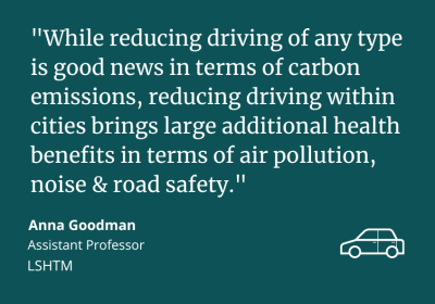 Anna Goodman said: "While reducing driving of any type is good news in terms of carbon emissions, reducing driving within cities brings large additional health benefits in terms of air pollution, noise & road safety."