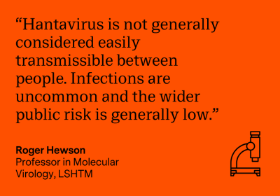 “Hantavirus is not generally considered easily transmissible between people. Infections are uncommon and the wider public risk is generally low.” Roger Hewson, Professor in Molecular Virology, LSHTM