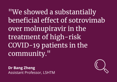 Research showed benefit of sotrovimab to treat COVID-19