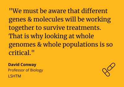 David Conway said: "We must be aware that different genes & molecules will be working together to survive treatments. That is why looking at whole genomes & whole populations is so critical."