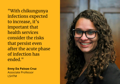 “With chikungunya infections expected to increase, it’s important that health services consider the risks that persist even after the acute phase of infection has ended.” Dr Enny Da Paixao Cruz, Associate Professor, LSHTM 
