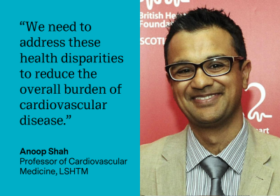 Anoop Shah, Professor of Cardiovascular Medicine at LSHTM, is quoted as saying we need to address these health disparities to reduce the overall burden of cardiovascular disease. Next to the quote is a headshot of a South Asian man wearing a beige suit.