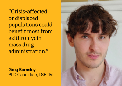 Greg Barnsley PhD student at LSHTM says crisis-affected or displaced populations could benefit most from azithromycin mass drug administration.