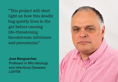 "This exciting project will shed new light into an overlook stage of these infections: the asymptomatic gut colonization that precedes the life-threatening blood stream infections, and pneumonia." - Professor Jose Bengoechea