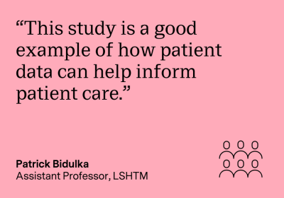 "This study is a good example of how patient data can help inform patient care." Patrick Bidulka, Assistant Professor, LSHTM
