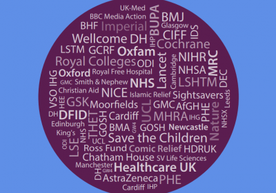 Graphic of APPG on Global Health report (2020) with UK health body and charity names