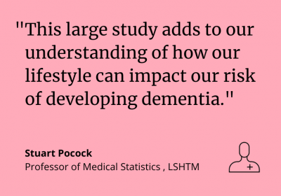 Stuart Pocock, Professor of Medical Statistics, LSHTM, said: "This large study adds to our understanding of how our lifestyle can impact our risk of developing dementia."