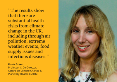 &quot;The results show that there are substantial health risks from climate change in the UK, including through air pollution, extreme weather events, food supply issues and infectious diseases.&quot; Rosie Green, Professor and Co-Director, Centre on Climate Change and Planetary Health, LSHTM