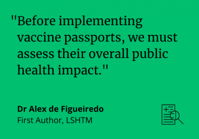"Before implementing vaccine passports, we must assess their overall public health impact", says First Author, Dr Alex de Figueiredo