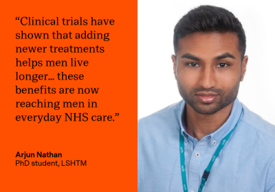 Arjun Nathan quote card: Clinical trials have shown that adding newer treatments helps men live longer... these benefits are now reaching men in everyday NHS care.