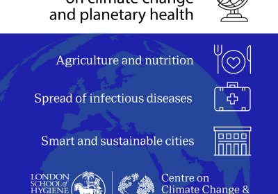 Centre on Climate Change and Planetary Health