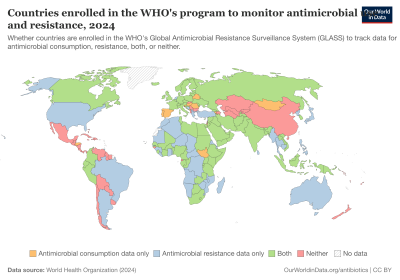 Figure: Country participation in WHO GLASS surveillance as of 2024. Source: World Health Organization (2024), processed by Our World in Data