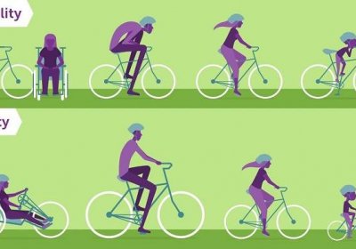 Showing the difference between equality and equity using bicyles