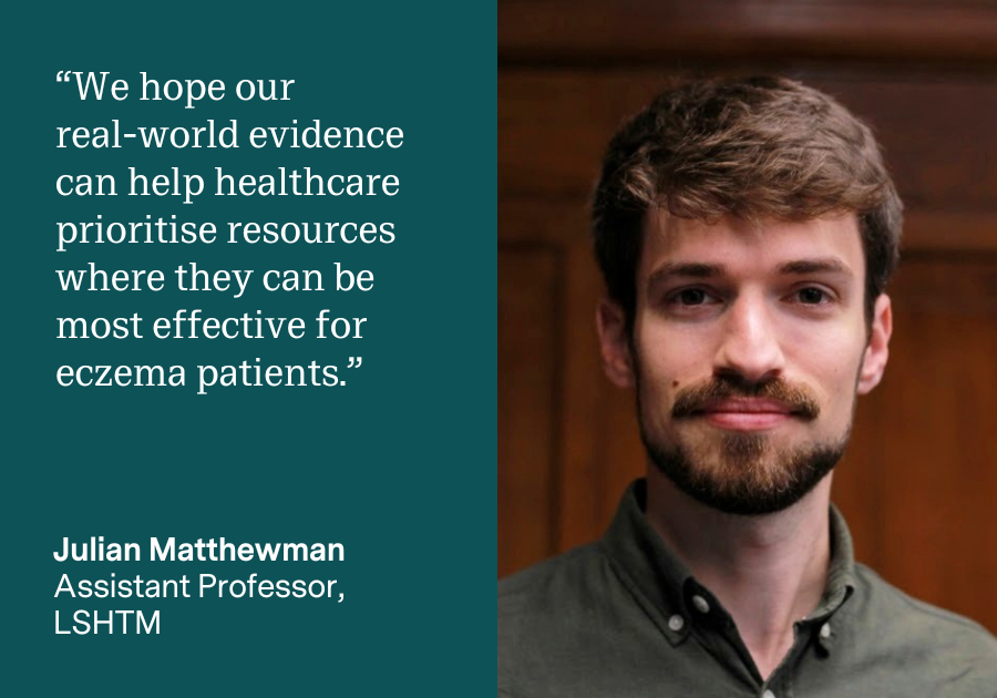 "We hope our real-world evidence can help healthcare prioritise resources where they can be most effective for eczema patients." Julian Matthewman, Assistant Professor, LSHTM