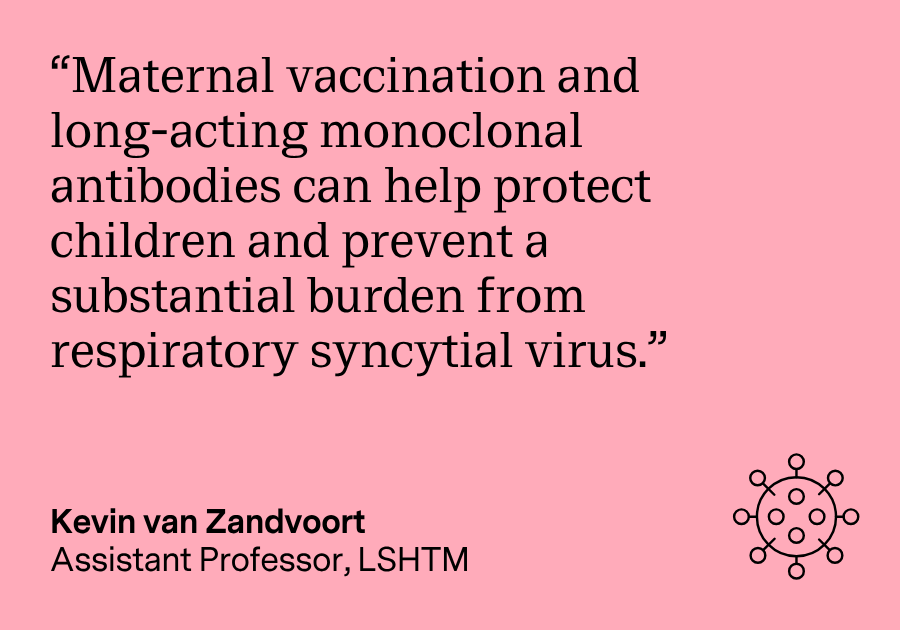 Quote from Van Zandvoort: “Maternal vaccination and long-acting monoclonal antibodies can help protect children and prevent a substantial burden from respiratory syncytial virus.”