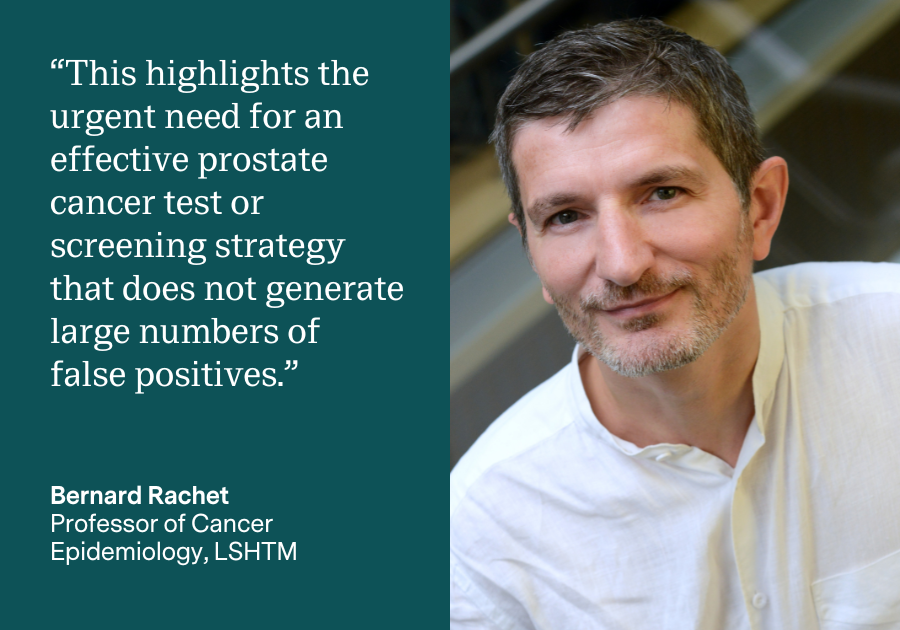 "This highlights the urgent need for an effective prostate cancer test or screening strategy that does not generate large numbers of false positives." Bernard Rachet, Professor of Cancer Epidemiology, LSHTM