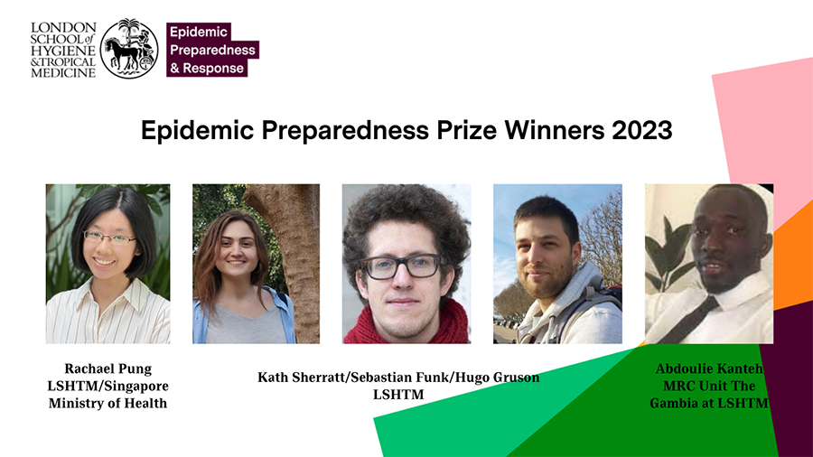 CEPR branded photocard showing headshots of winners of Epidemic Preparedness Response Prize 2023